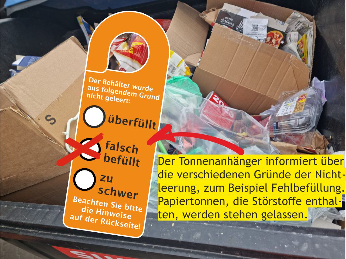 Was Gehört Nicht In Die Papiertonne Papiertonne richtig befüllen – KWU-Entsorgung